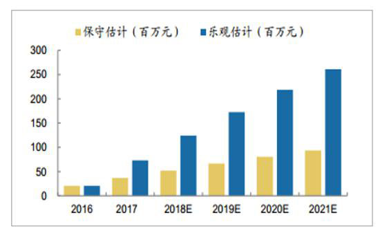 株洲潤峰新材料有限公司,株洲稀有金屬生產公司,金屬粉末,鈦粉,鋯粉